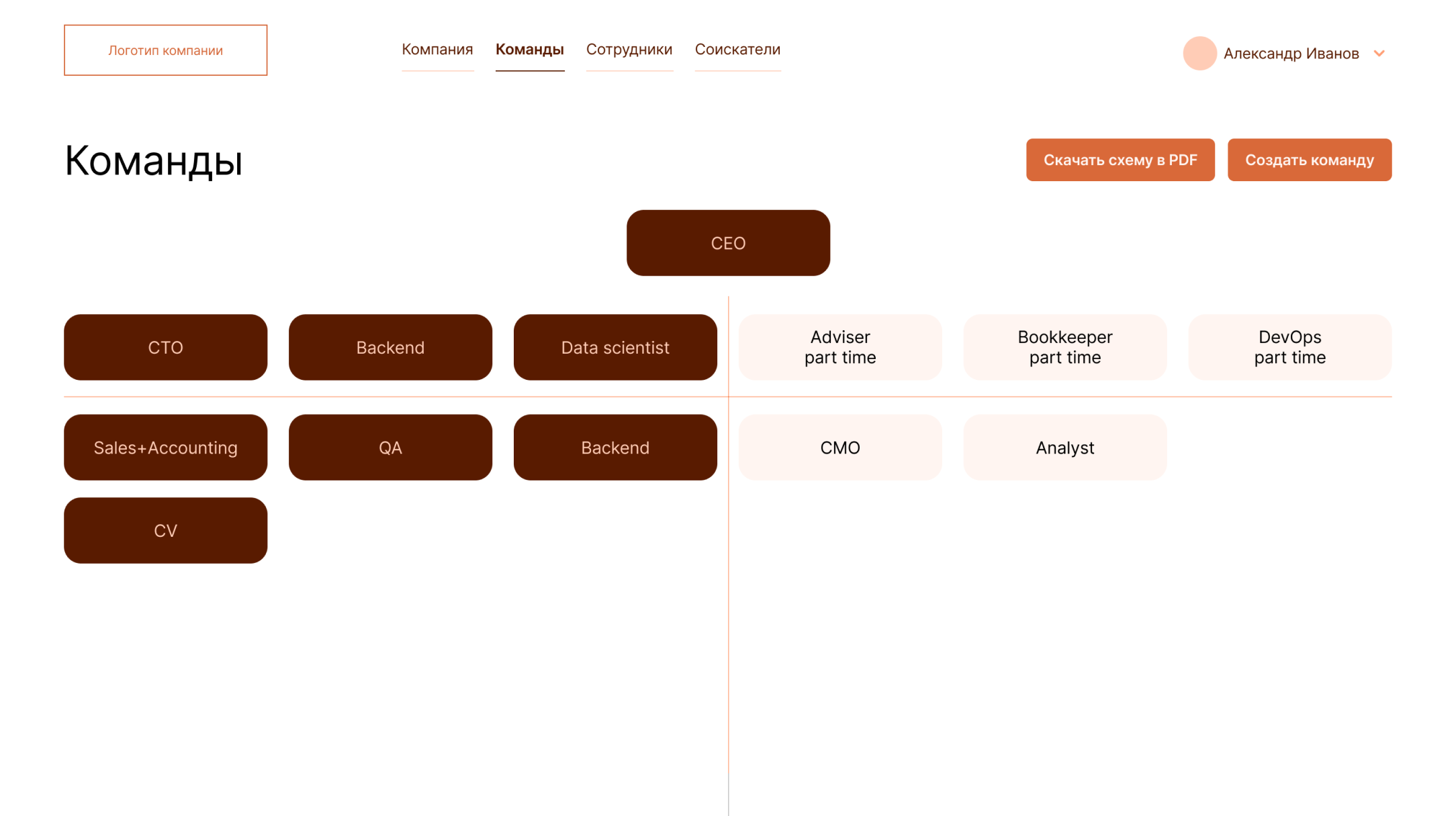 Изображение к возможности 1