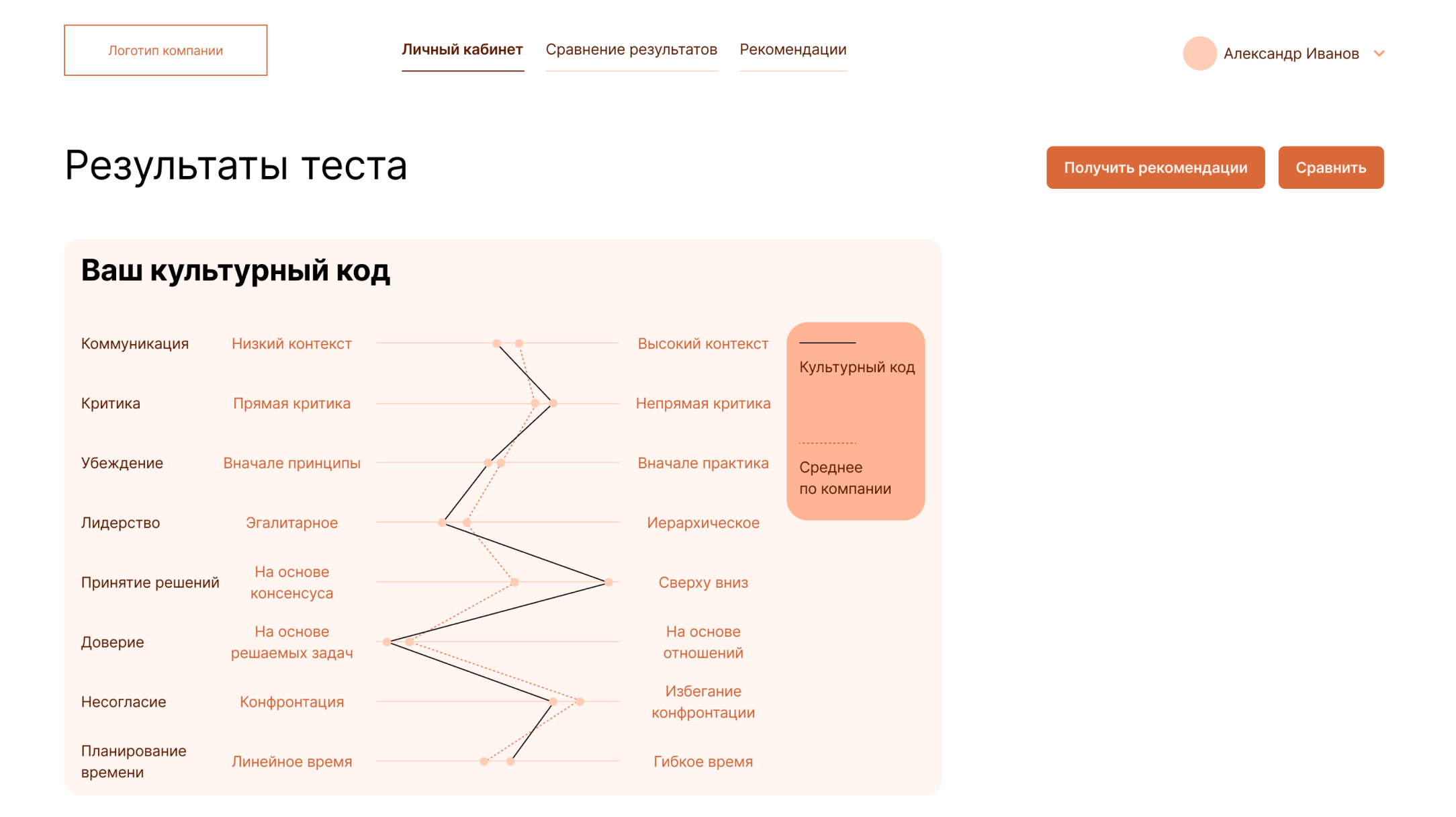 Изображение к возможности 3